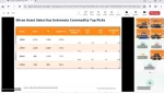 Paparan Media Mirae Aset Sekuritas secara virtual, Selasa, 10 Maret 2026. (Tangkapan layar webinar: Steven Widjaja)