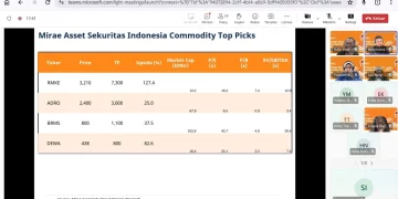 Paparan Media Mirae Aset Sekuritas secara virtual, Selasa, 10 Maret 2026. (Tangkapan layar webinar: Steven Widjaja)
