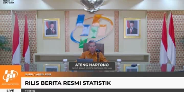 Deputi Bidang Distribusi dan Jasa BPS, Ateng Hartono